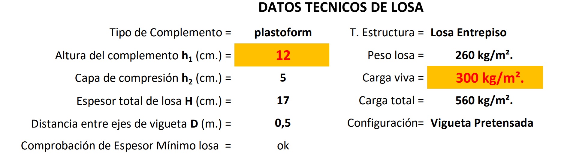 datos técnicos losa alivianada